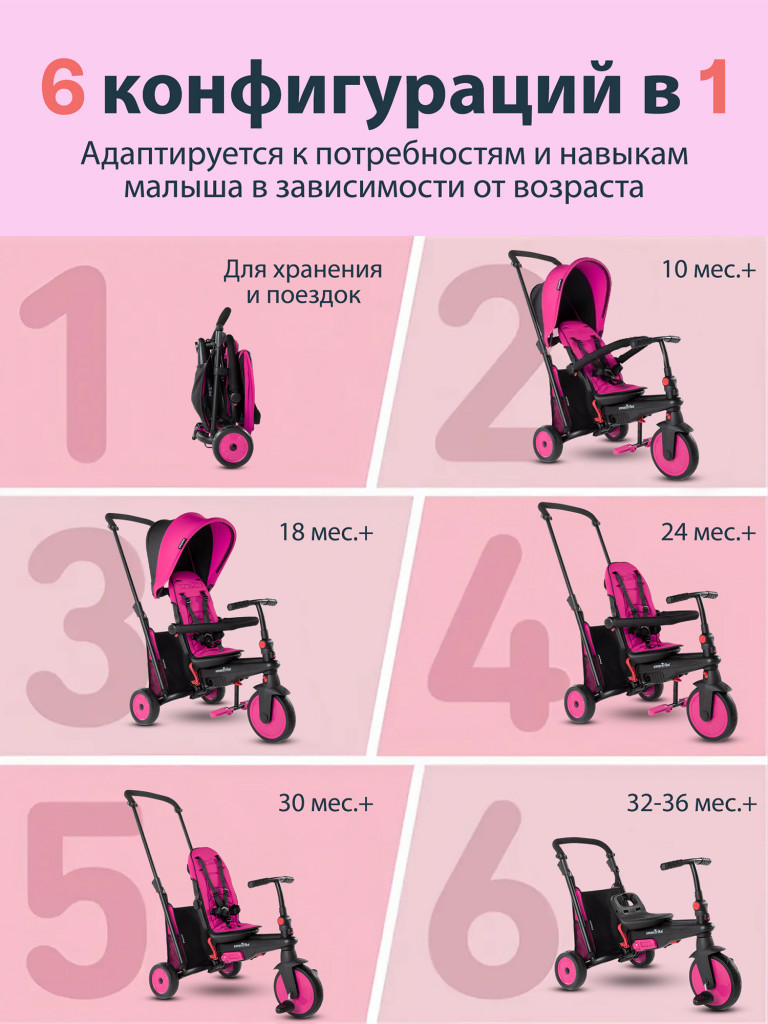 Велосипед детский трехколесный с ручкой SmarTrike STR3 Pink