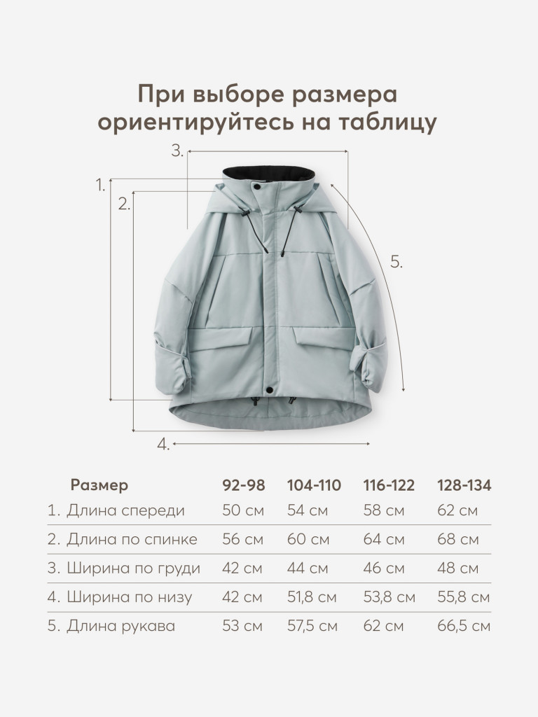Куртка детская утепленная Happy Baby