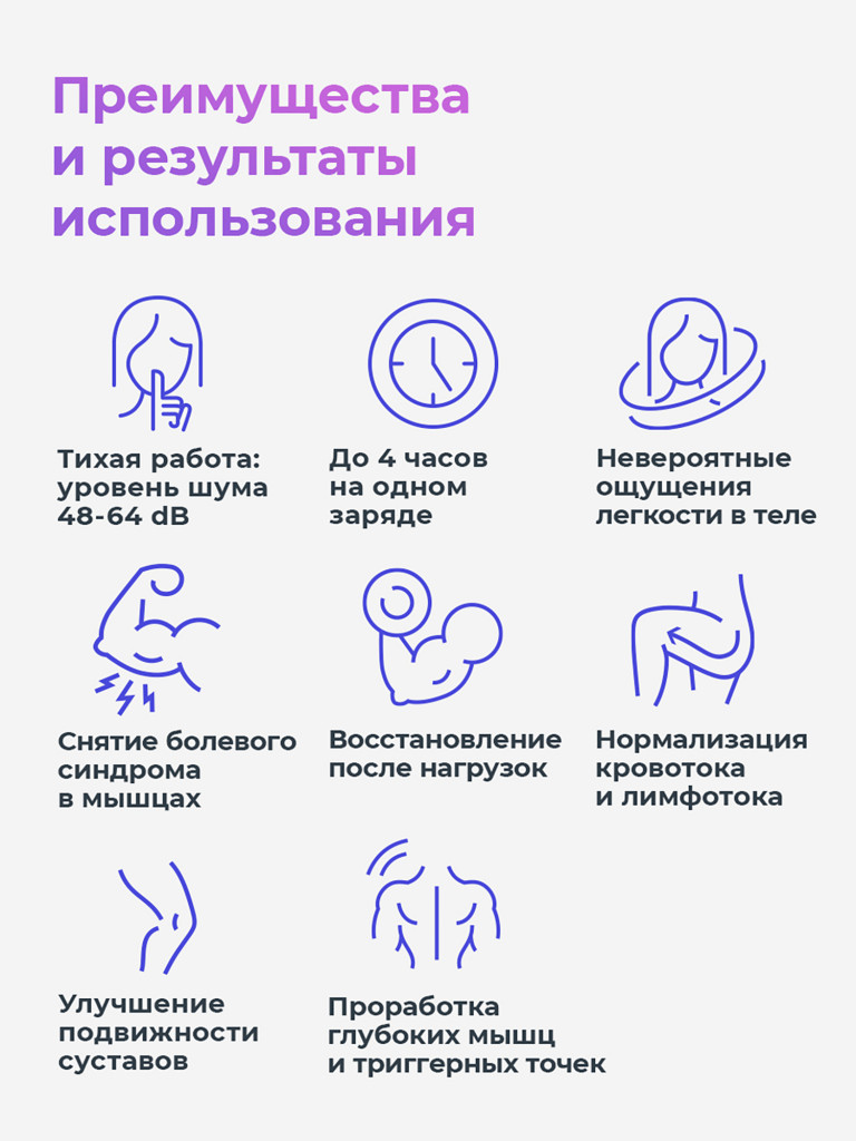 Перкуссионный массажный пистолет Impulse Sport для всего тела