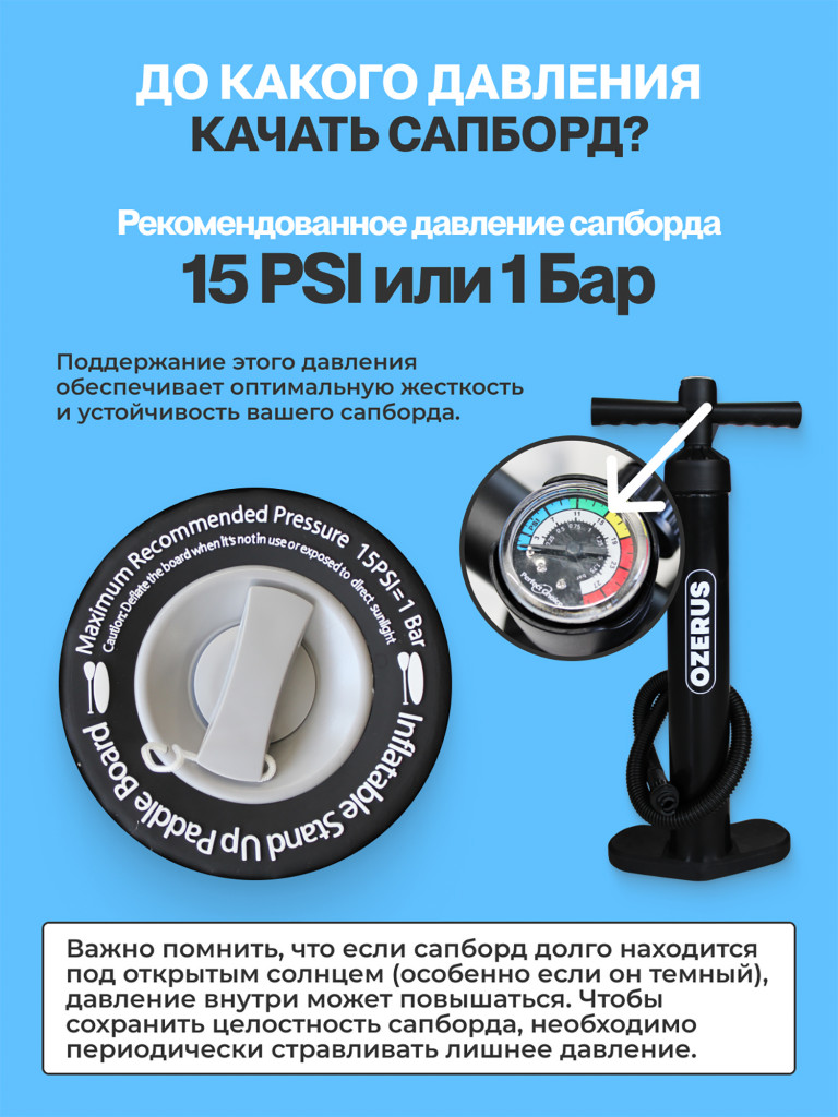 Сапборд надувной двухслойный OZERUS серия ONE 10.6