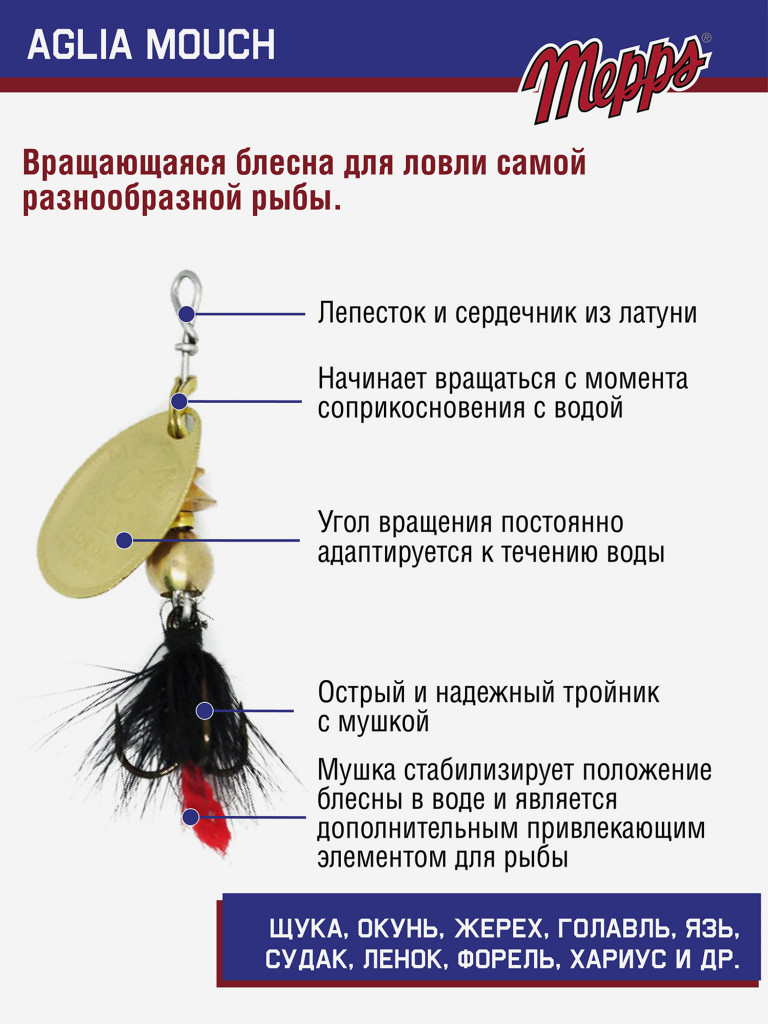 Блесна вращающаяся для рыбалки Mepps AGLIA MOUCH на щуку, окуня