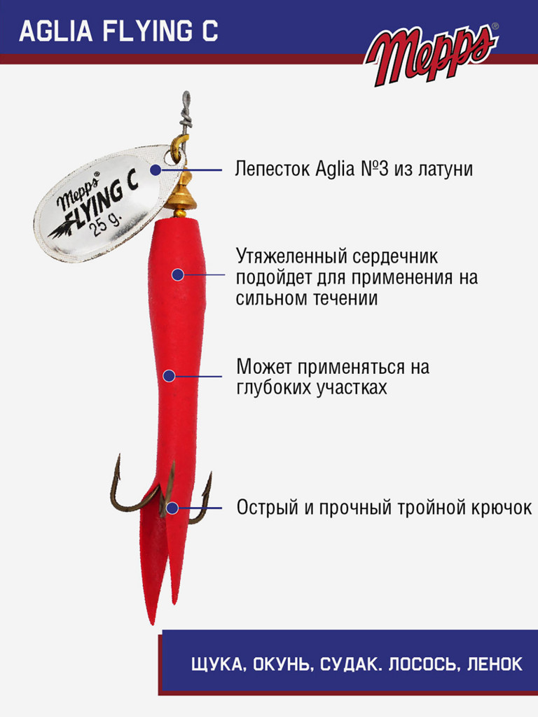 Блесна вращающаяся для рыбалки Mepps AGLIA FLYING на щуку, окуня