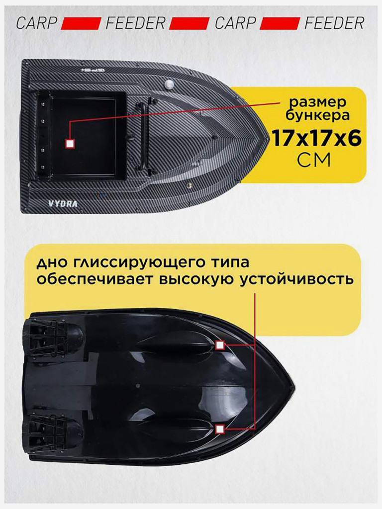Прикормочный кораблик VYDRA Turbo GPS Carbon