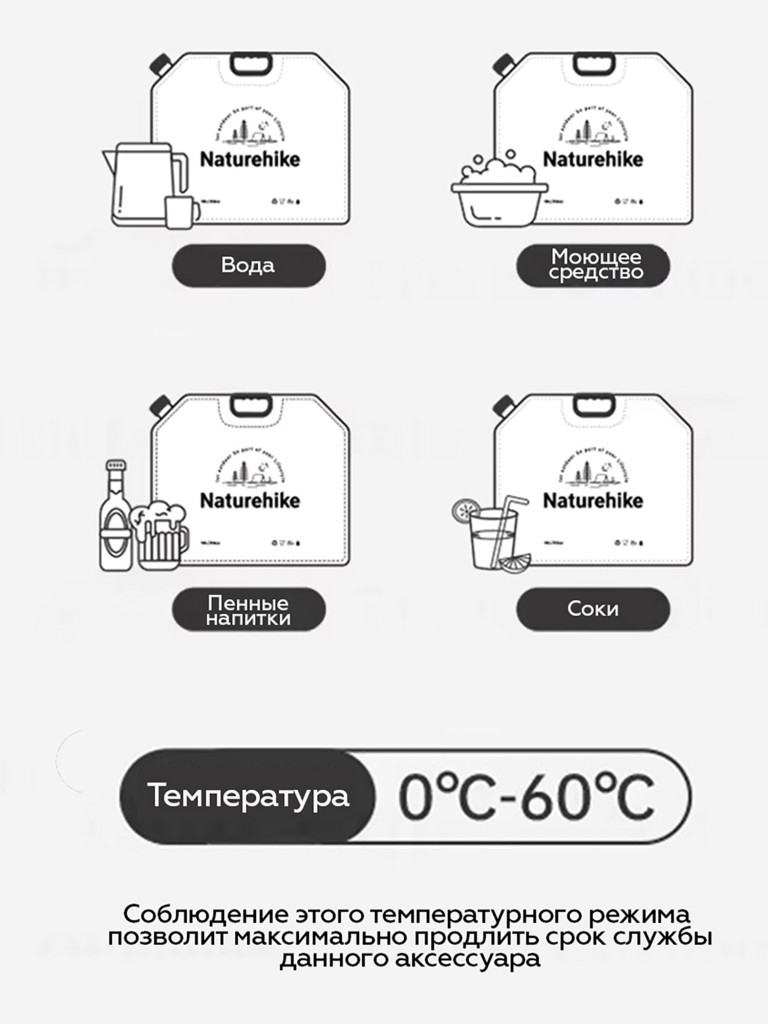 Складная ёмкость для воды Naturehike, голубая, 10 л