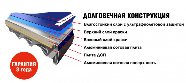 Теннисный стол всепогодный KETTLER Classic Pro