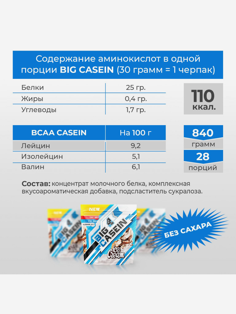 Казеин BIGSNT BIG CASEIN, мицеллярный для набора мышечной массы / 840 грамм, Мороженое