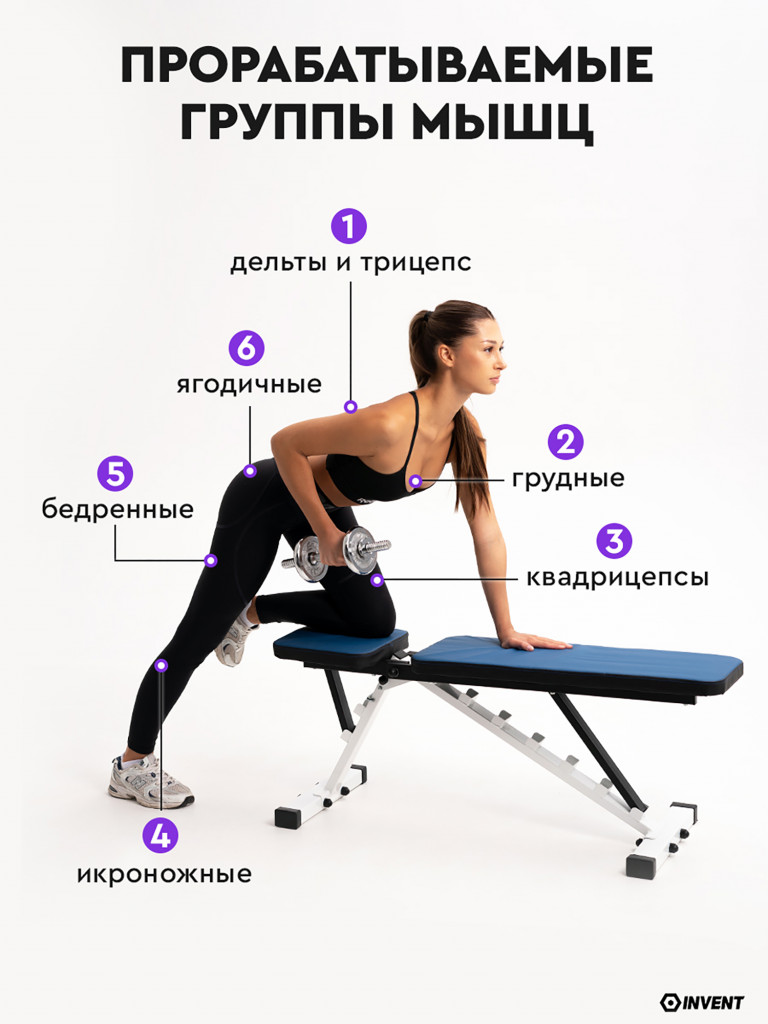 Скамья для жима складная спортивная регулируемая