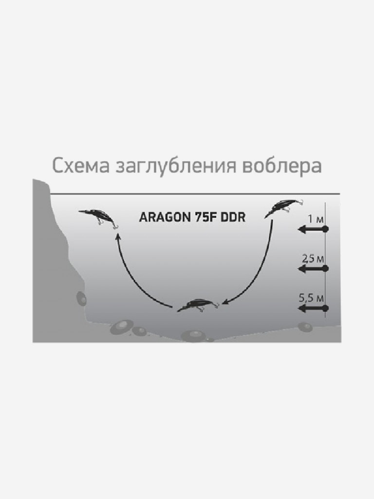 Воблер шед LureMax ARAGON 75 F DDR-025 11 гр плавающий