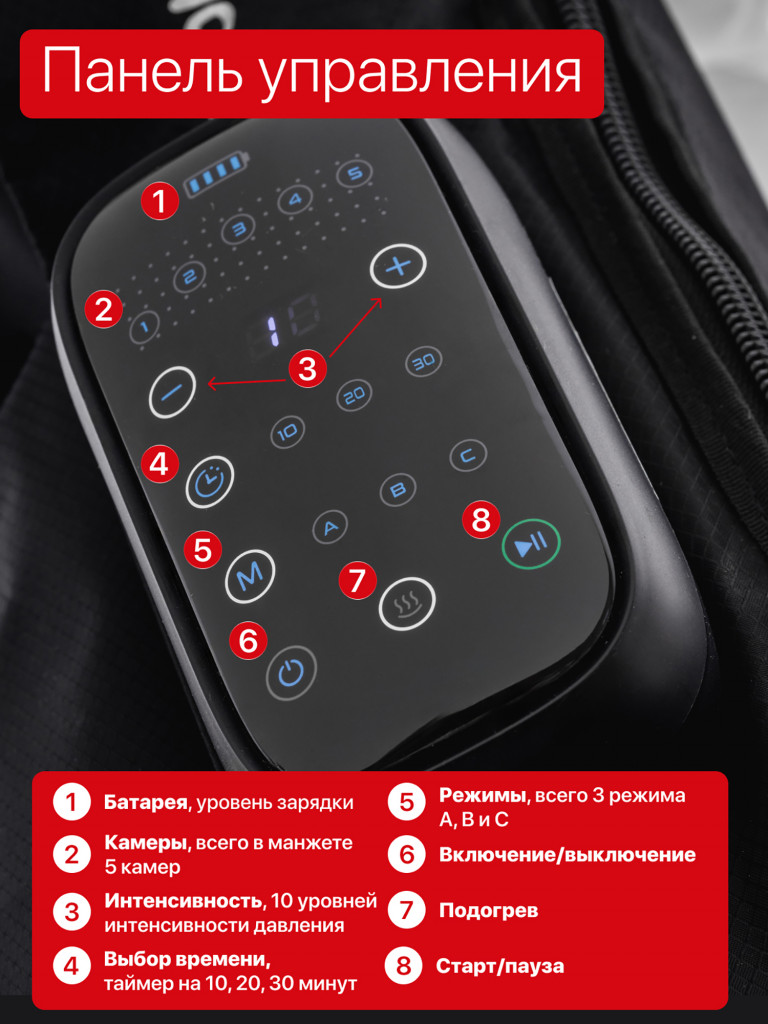 Массажер для ног HavenHome с встроенным блоком питания, лимфодренажный с подогревом в стопах