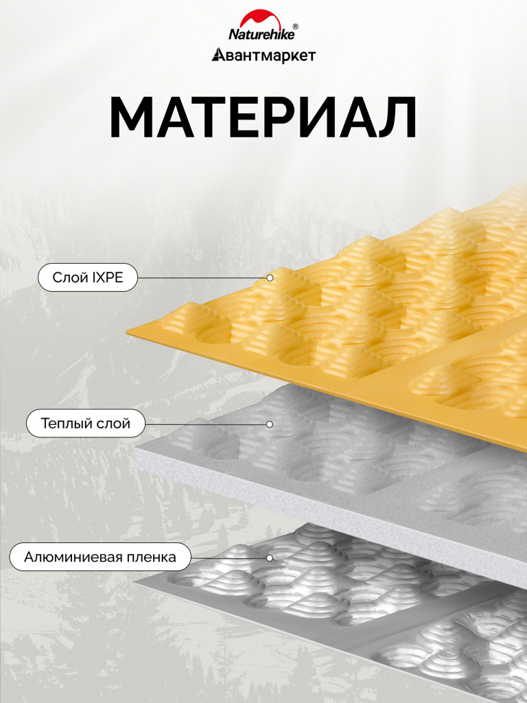 Коврик Naturehike CNK2550WS030 Troues R3.0 складной золотистый