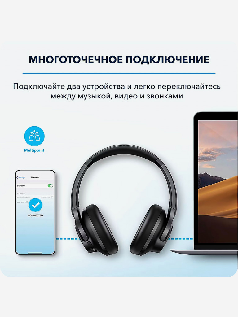 Наушники беспроводные Anker Soundcore Q20I, черные
