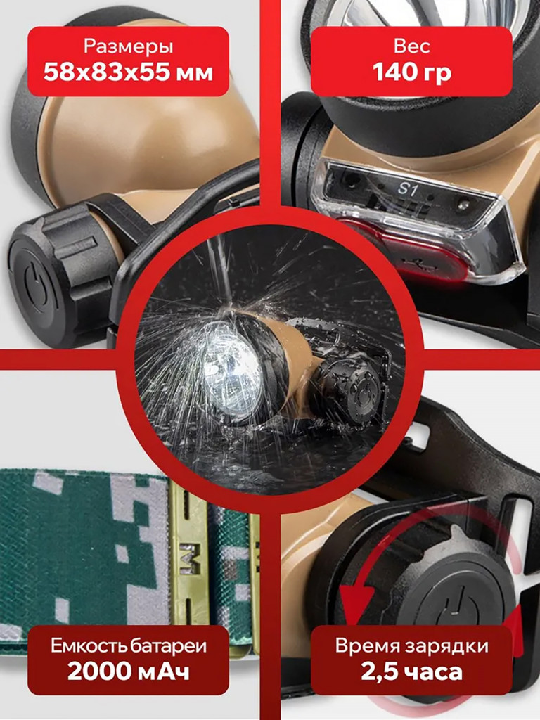 Налобный фонарь KingCamp Poseidon S1