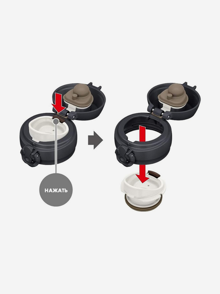Термокружка для кофе 600 мл THERMOS JNL-606 серая