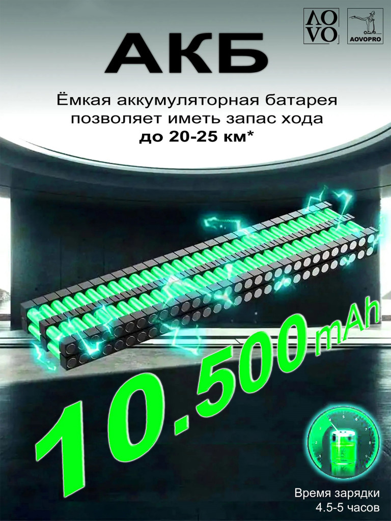 Электросамокат AOVO M365 LUX PRO 10.5