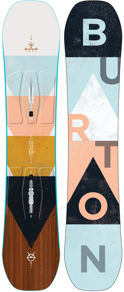 Сноуборд детский Burton YEASAYER SMALLS