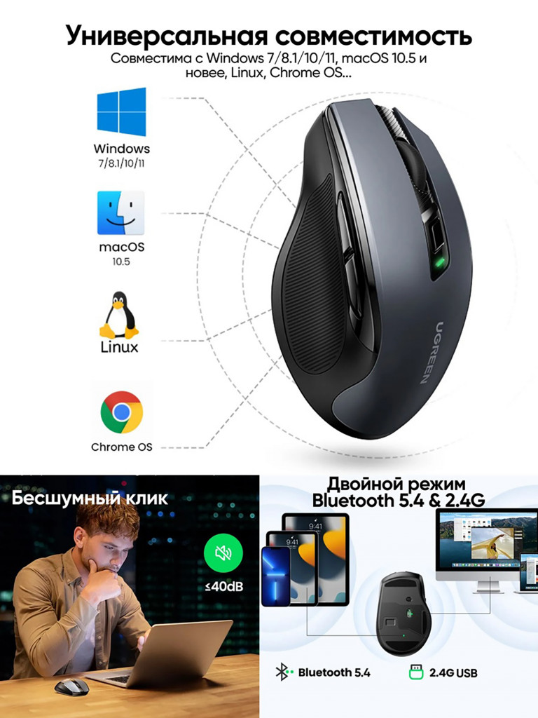 Мышка компьютерная беспроводная UGREEN MU006S (85082) Ergonomic Wireless 4000DPI 2.4G&BT Mouse