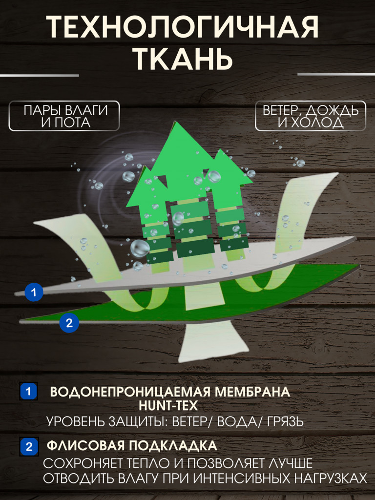 Костюм мужской охотничий FINNHUNT Chameleon green/brown