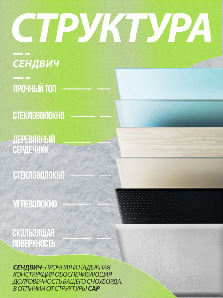 Сноуборд TERRO - GRASS 24/25
