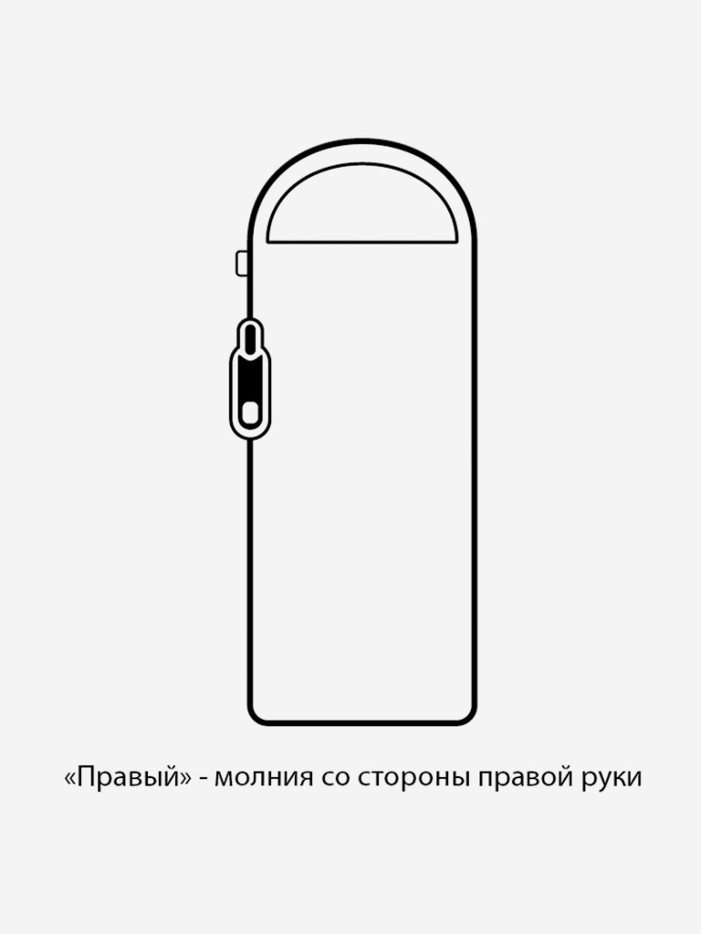 Мешок спальный Naturehike Ultralight CW400 L , 220х85 см, (правый) (ТК: +5C), черный