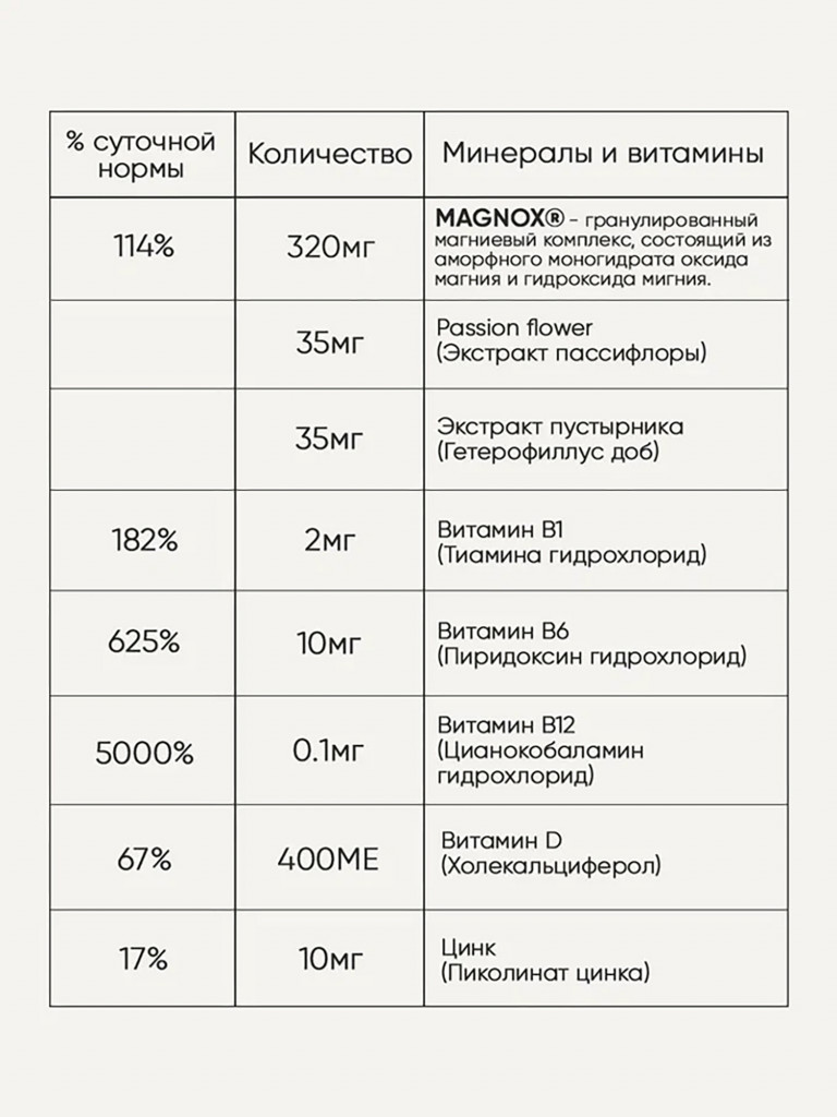 Магний для женщин MAGNOX Lady с витаминами и экстрактами, комплекс при ПМС и климаксе, 60 капсул