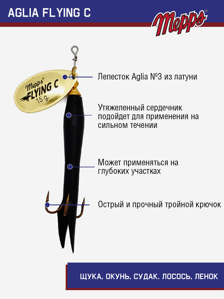 Блесна вращающаяся для рыбалки Mepps AGLIA FLYING на щуку, окуня