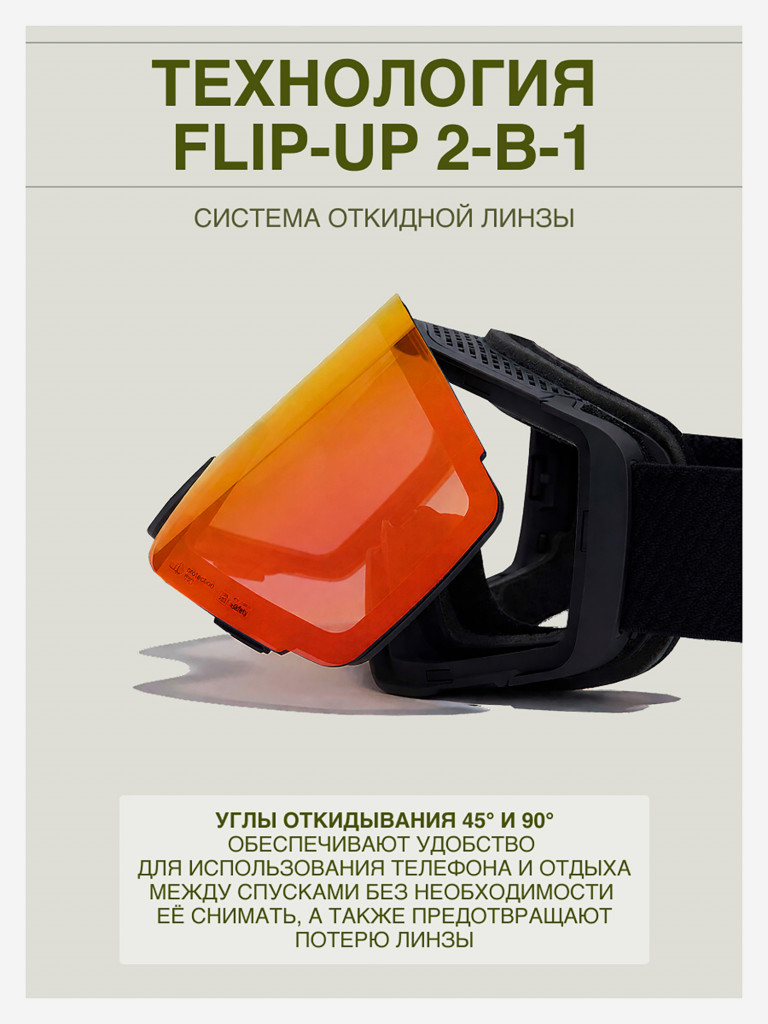 Маска сноубордическая - горнолыжная LOXLEY - BREATH