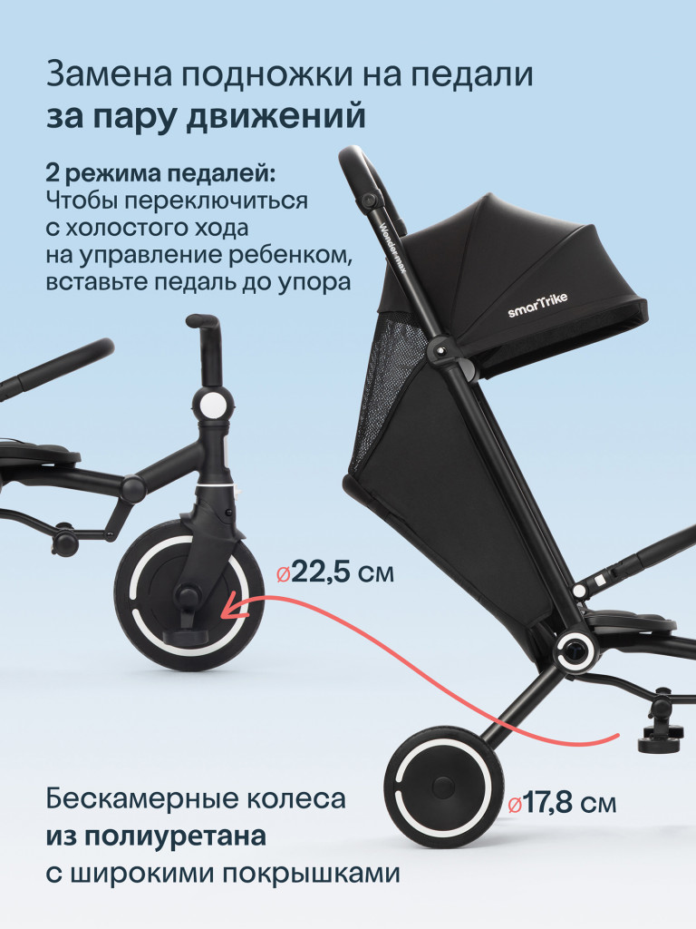 Велосипед детский трехколесный с ручкой SmarTrike Wonder Max Jet Black, складной, для путешествий