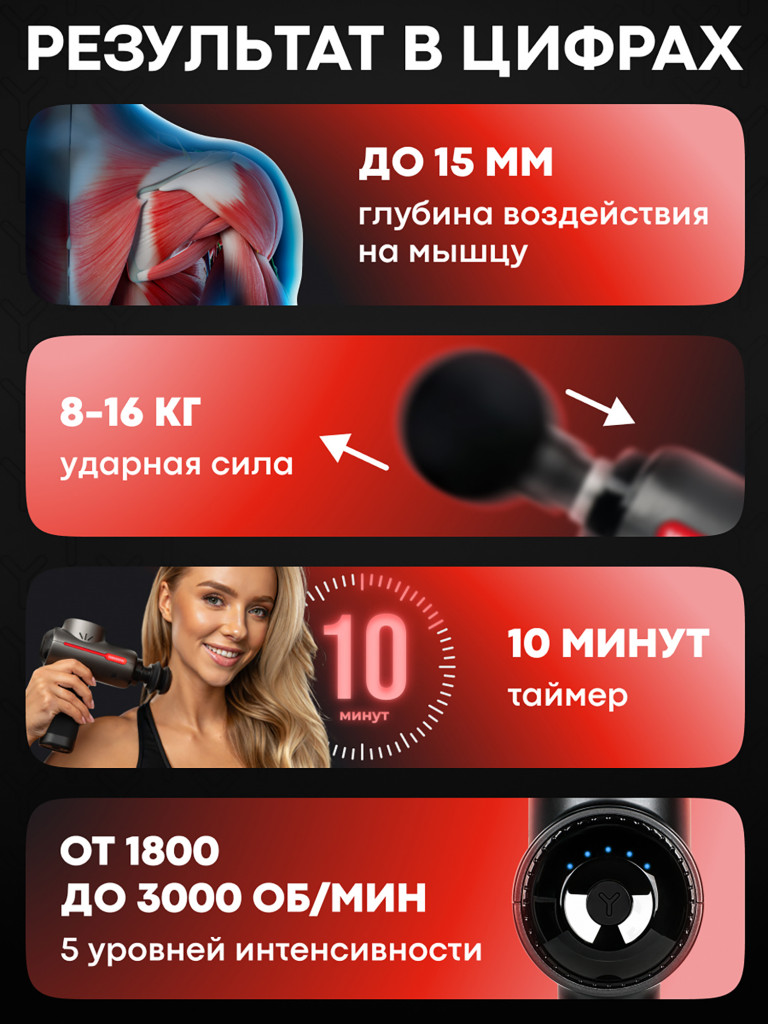 Перкуссионный массажер для тела Therapy Massage Gun