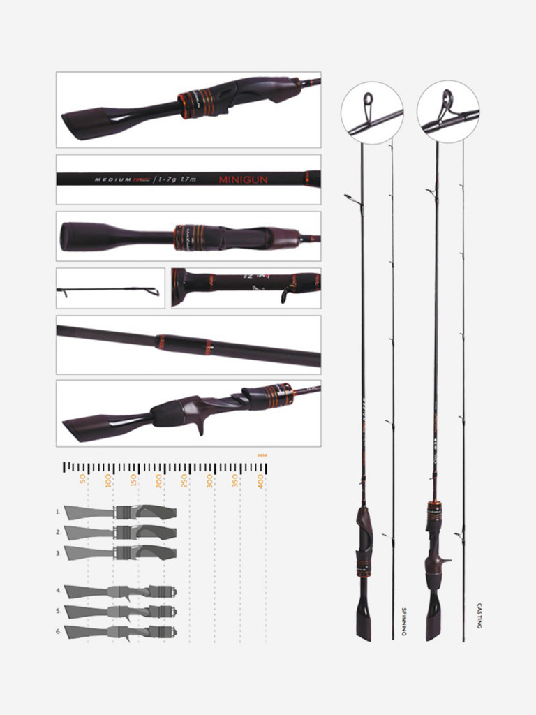 Спиннинг Maximus MINIGUN 15UL 1,5m 1-7g (top solid)