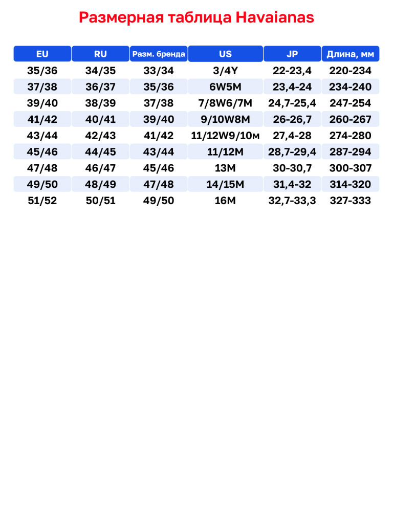 Шлепанцы Havaianas Flip Flops