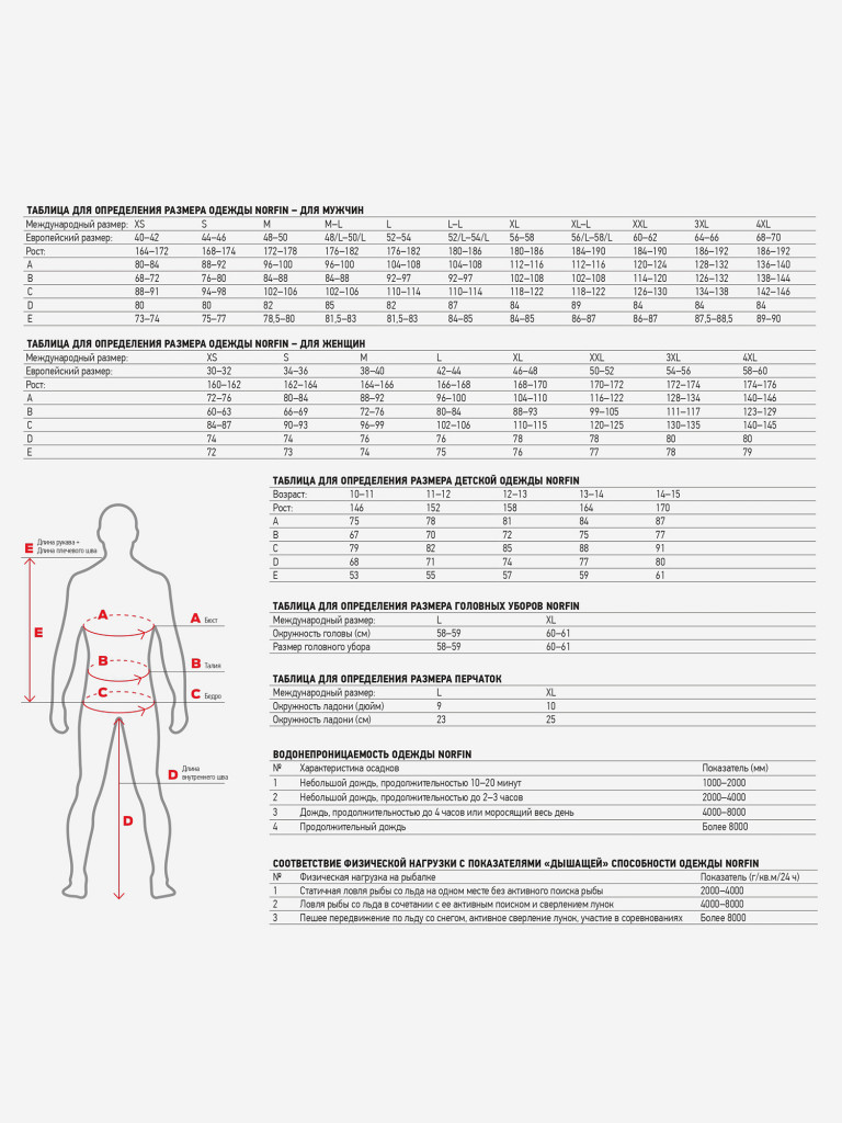 Комплект термобелья мужской Norfin ATLANTIC CLASSIC PRO для рыбалки и охоты
