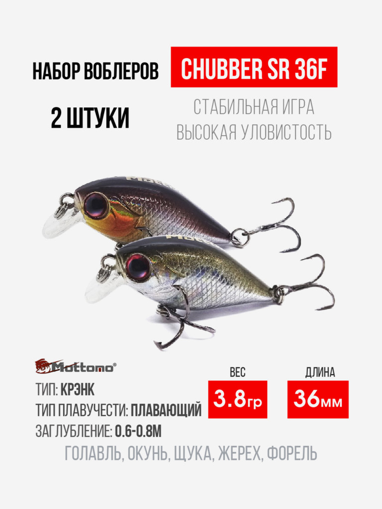Набор воблеров для рыбалки Chubber 36F "2в1" крэнк плавающий