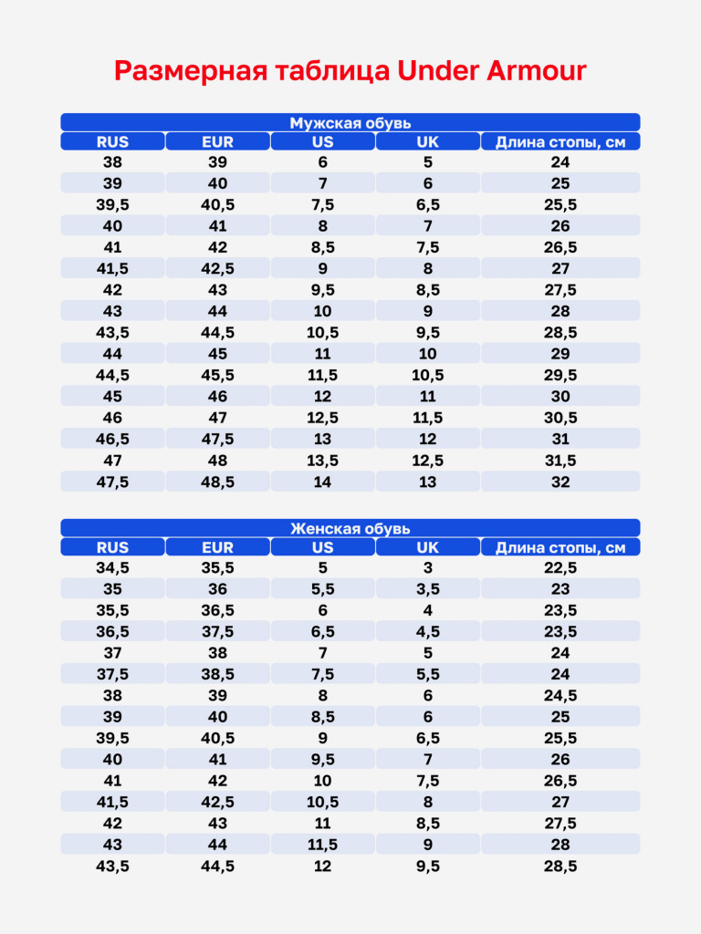 Бутсы Under Armour Magnetico Elite 3 FG