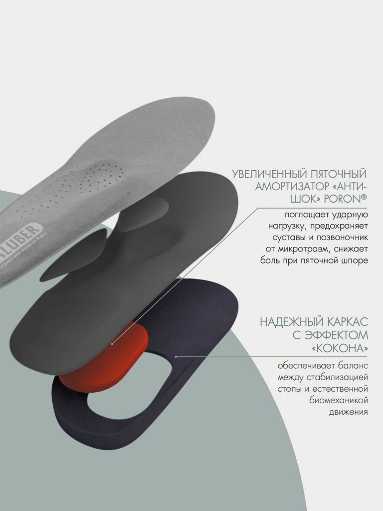 Стельки ортопедические для обуви от плоскостопия при шпоре H480.46