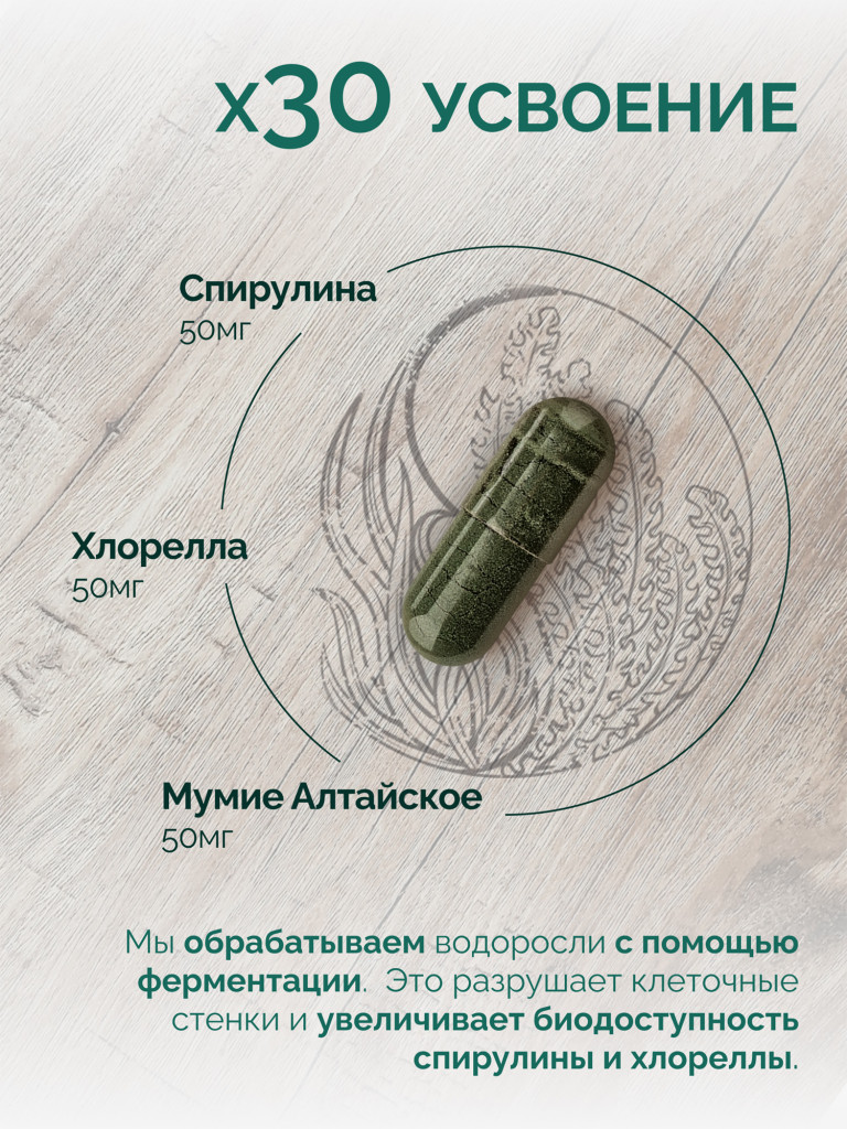 Спирулина и хлорелла MedCraft, 60 капс.