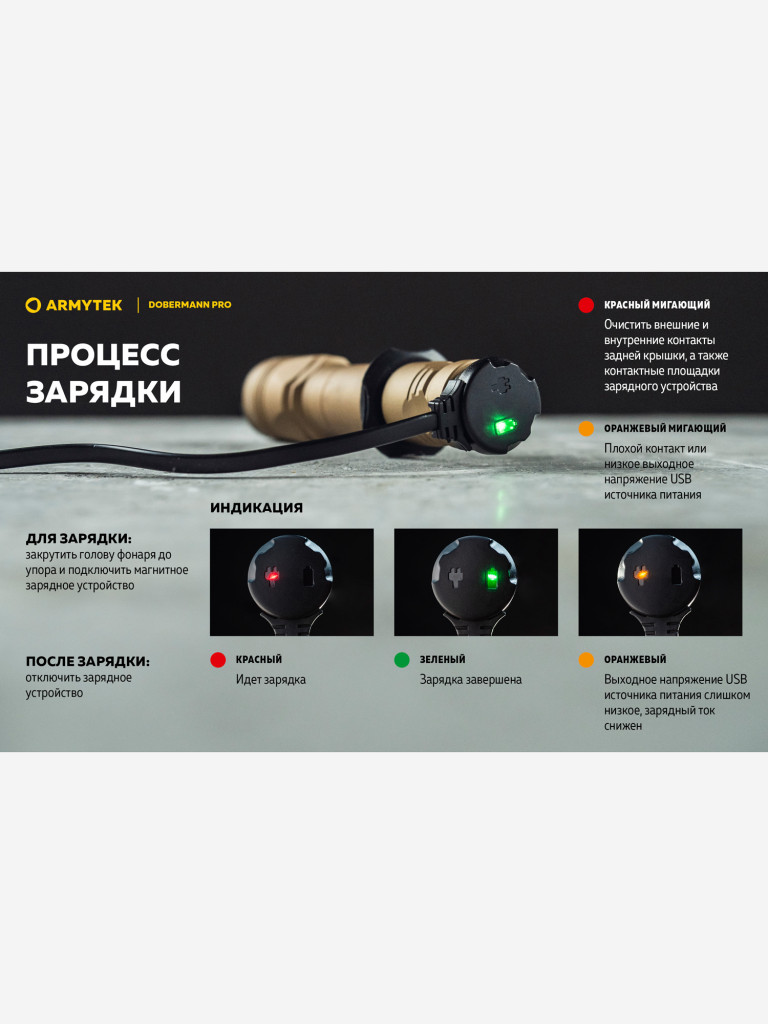 Фонарь светодиодный тактический Armytek Dobermann Pro Magnet USB, 1500 лм, холодный свет