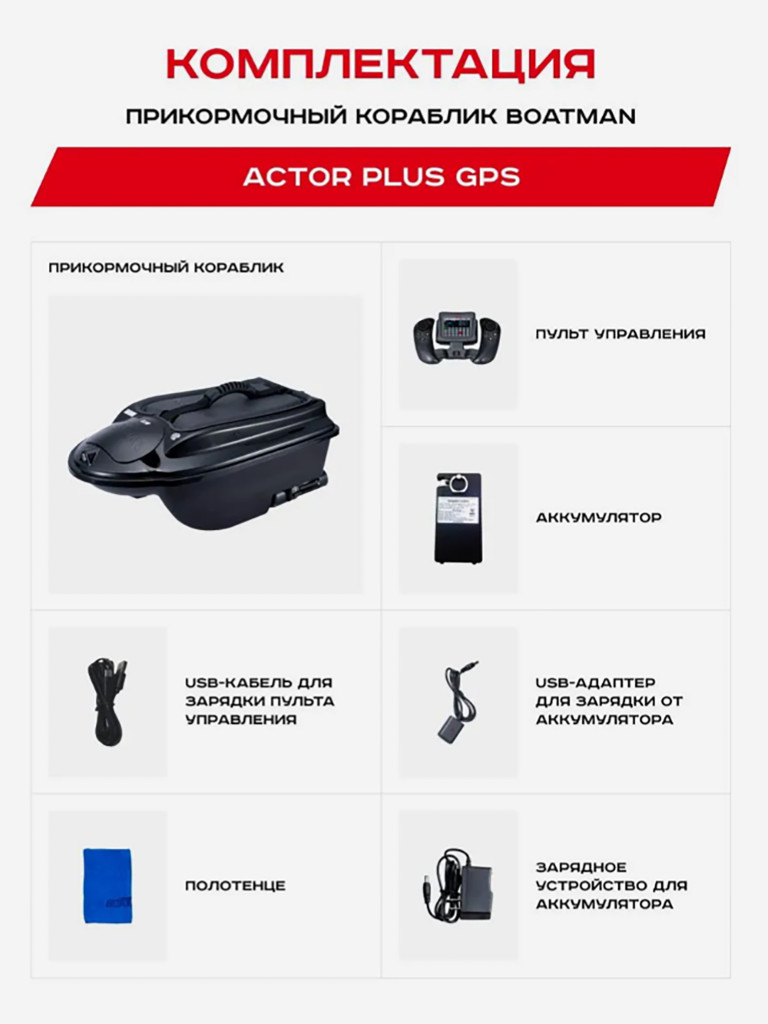 Прикормочный кораблик Boatman Actor Plus Pro Black (эхолот + GPS)