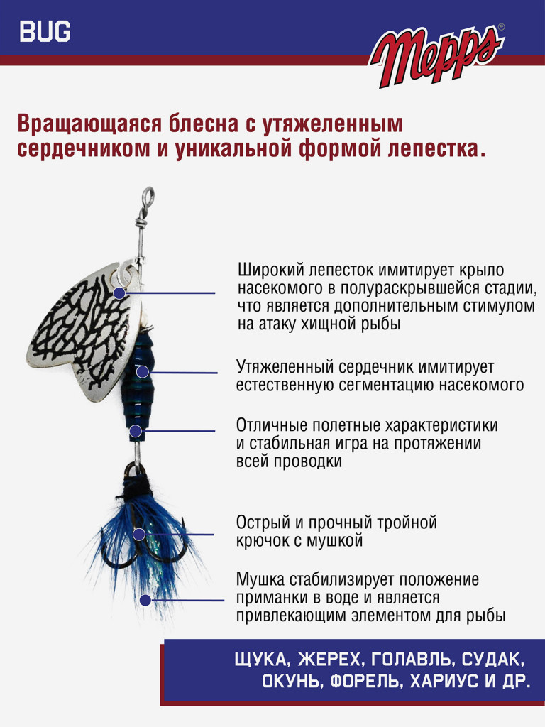 Блесна вращающаяся для рыбалки Mepps BUG №00 на щуку, окуня