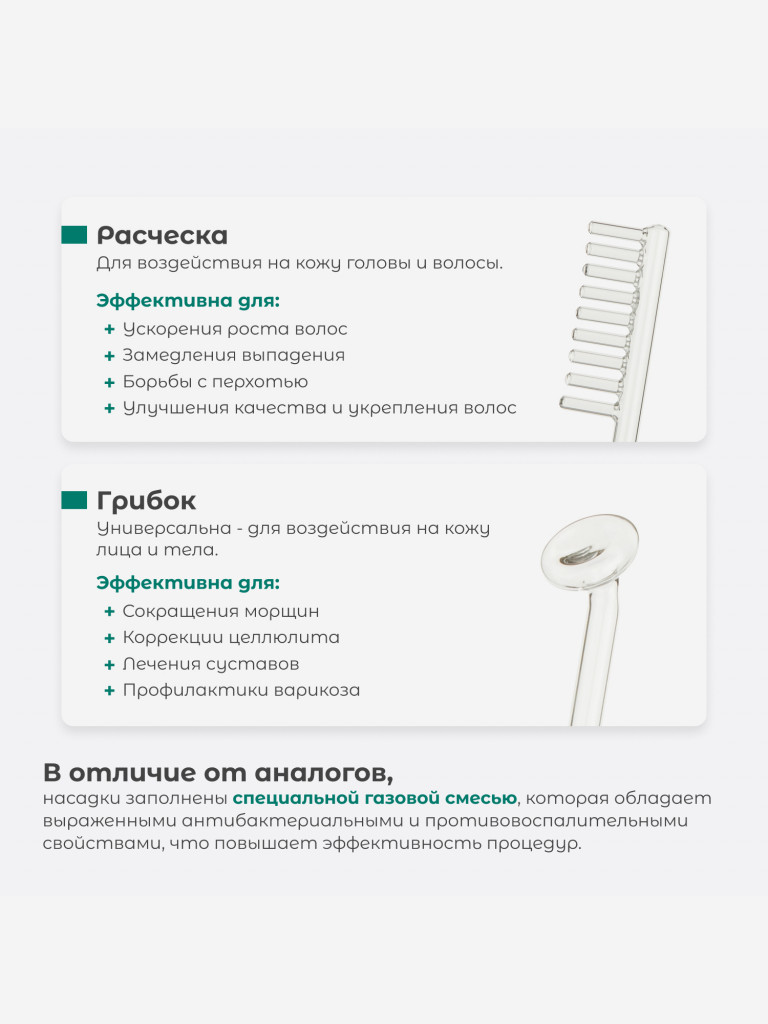 Оборудование для дарсонвальной терапии (5 насадок) Gezatone, бирюзовый, BP-7000