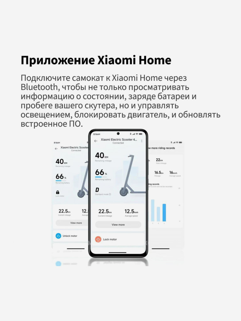 Электросамокат XIAOMI Electric Scooter 4 Pro (2nd Gen)