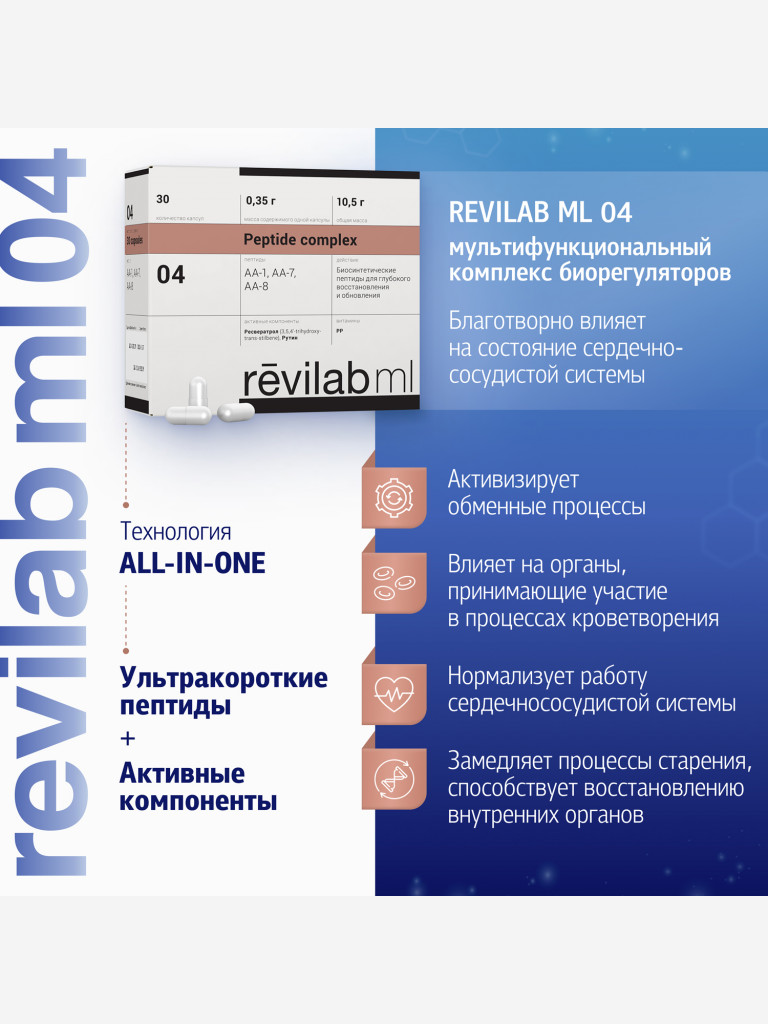 Revilab ML-04 - пептидный комплекс для сердечно-сосудистой системы БАД