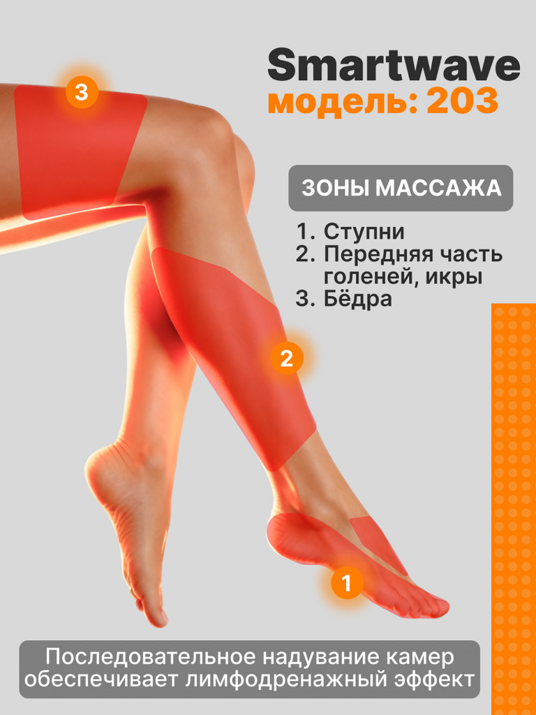 Массажер для ног и ступней SMARTWAVE 203 электрический, лимфодренажный / прессотерапия с инфракрасным прогревом