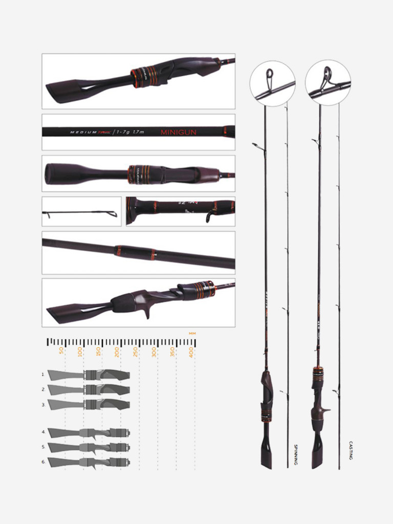 Удилище для рыбалки кастинговое Maximus MINIGUN 15UL 1,5m 1-7g (top solid)