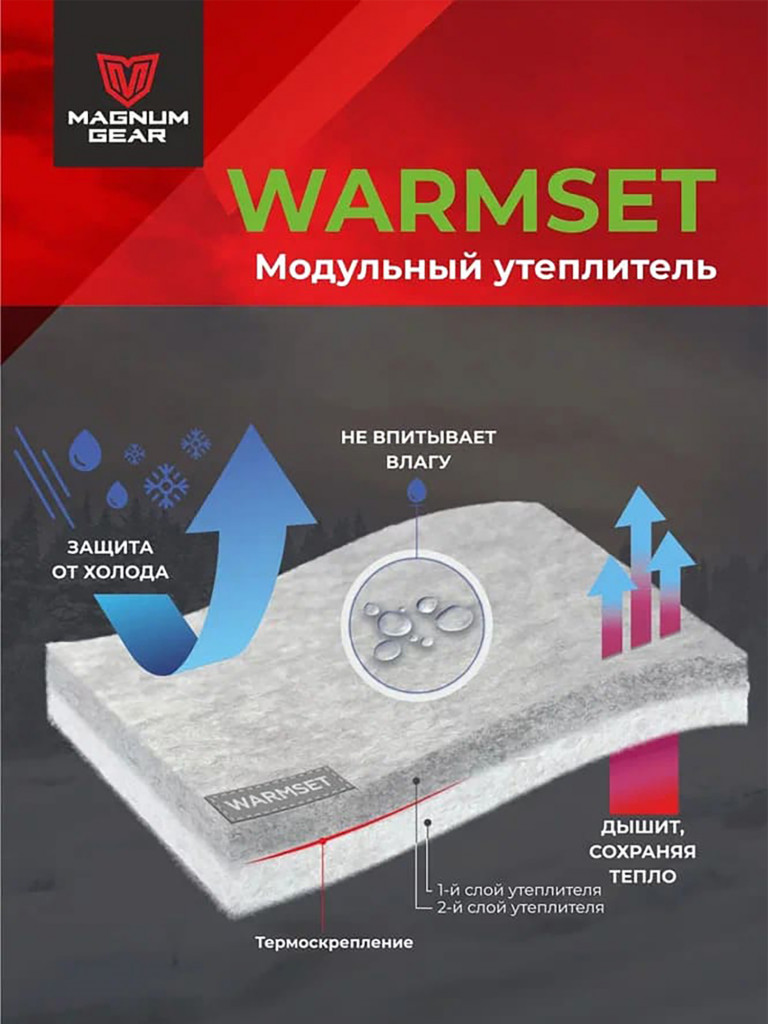 Костюм для рыбалки мужской MAGNUM GEAR TITAN 2 -45° С красный/графит