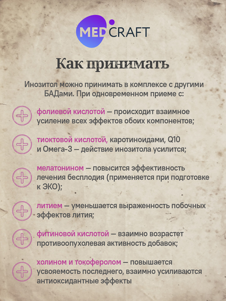 Мио инозитол капсулы MedCraft, 60 капс.