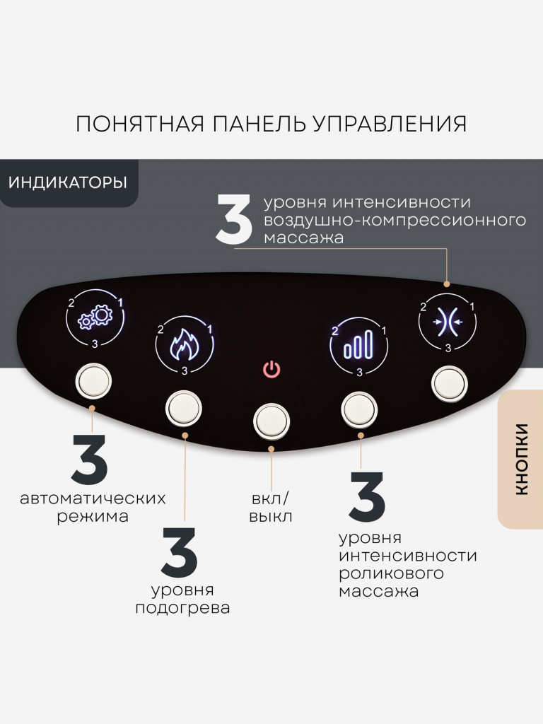 Массажер для ног и икр с подогревом PLANTA MF-25