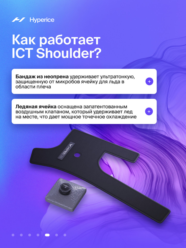 Бандаж на плечевой сустав со льдом, (Левый) криотерапия Hyperice ICT Shoulder