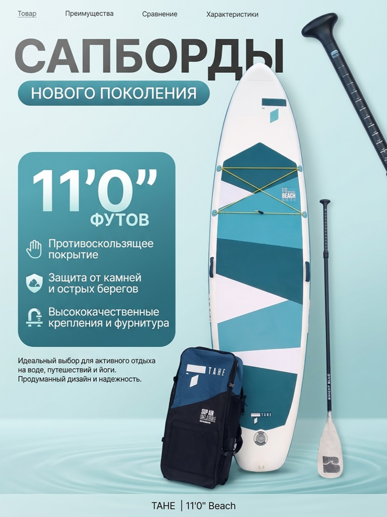 Сапбоард полный комлект Geometry 335 см.