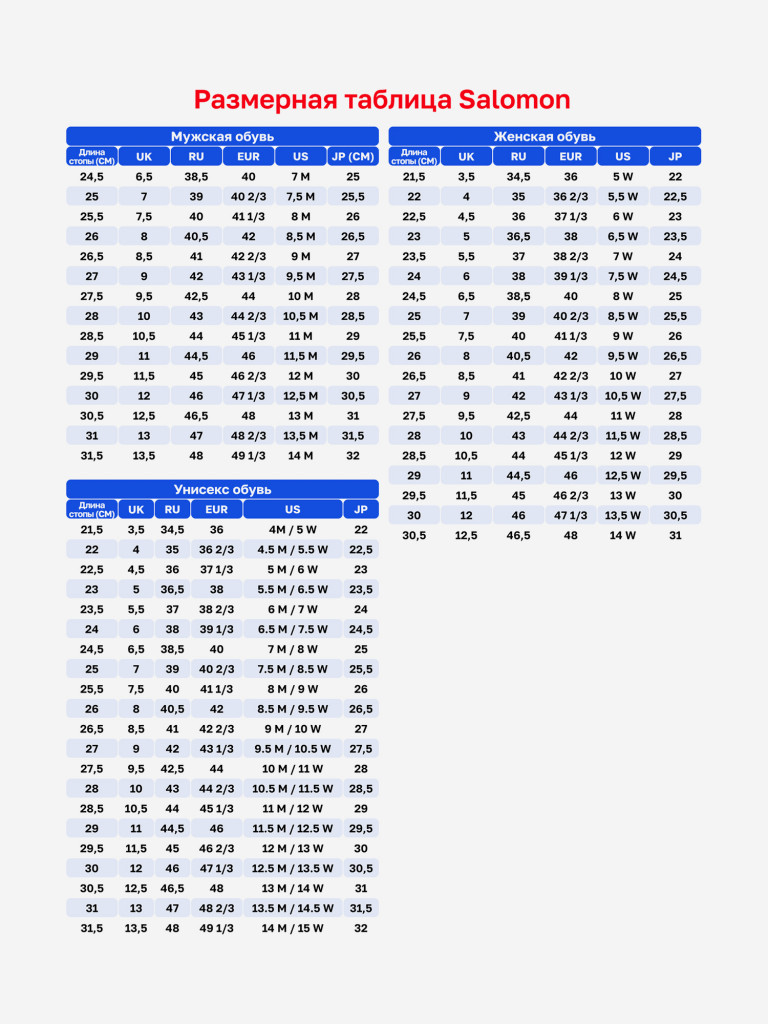 Кроссовки Salomon XA PRO 3D