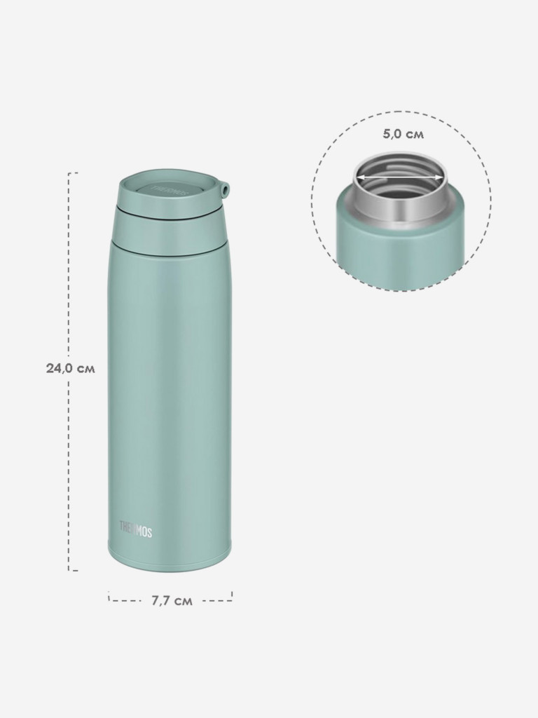 Термокружка с ручкой 750 мл THERMOS JOO-750 мятная